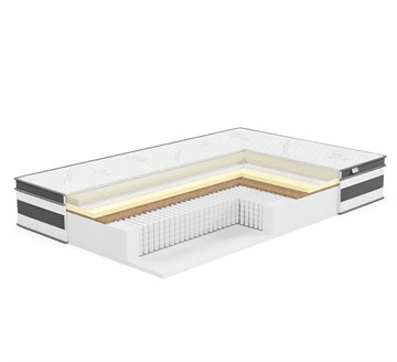 Матрас Fortis Тип 40 премиум Silver (160*200) 1112