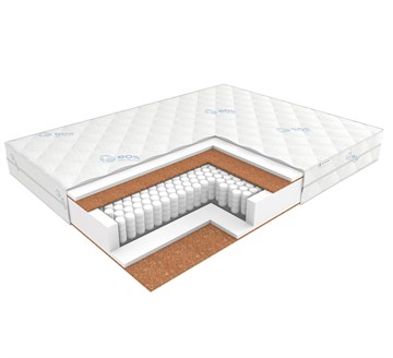 Матрас Fortis Тип 14 Adaptive (180*200) 3919