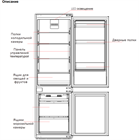 Морозильная камера GRAUDE COMFORT                                                    
                            IKG 180.2 IKG 180.2
